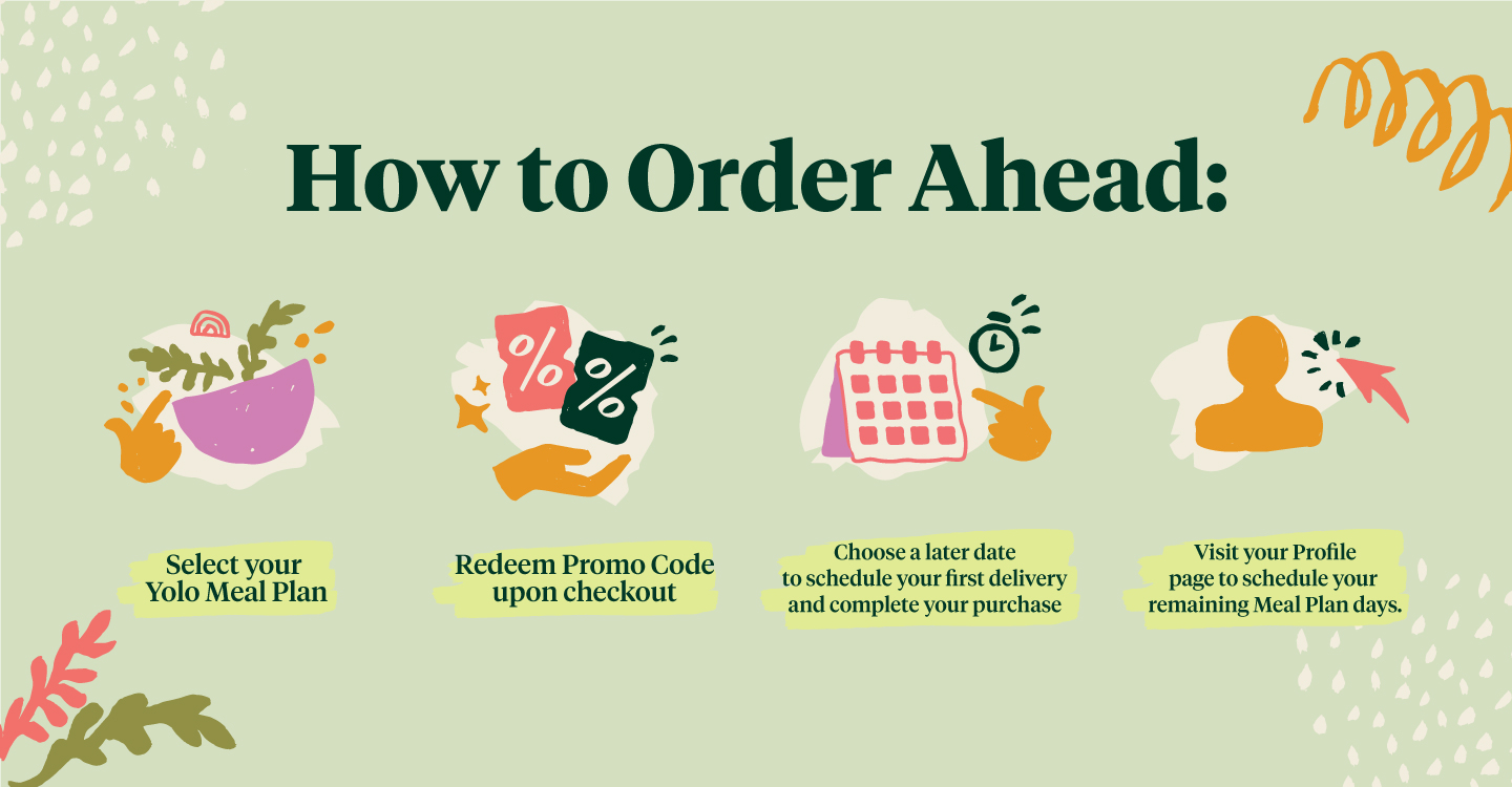 How-To-Order_1440x750