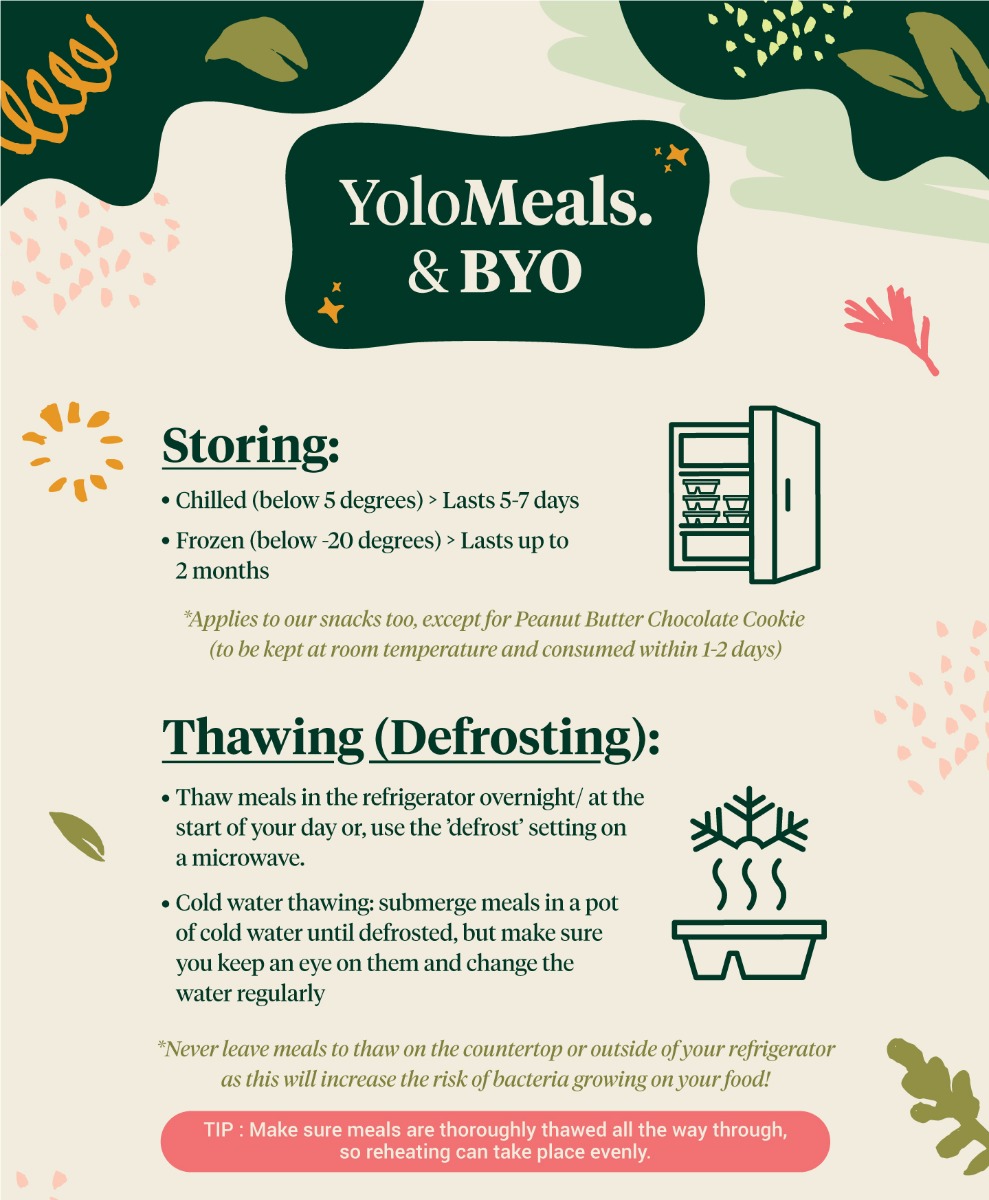 Yolo-Meal-BYO_Top